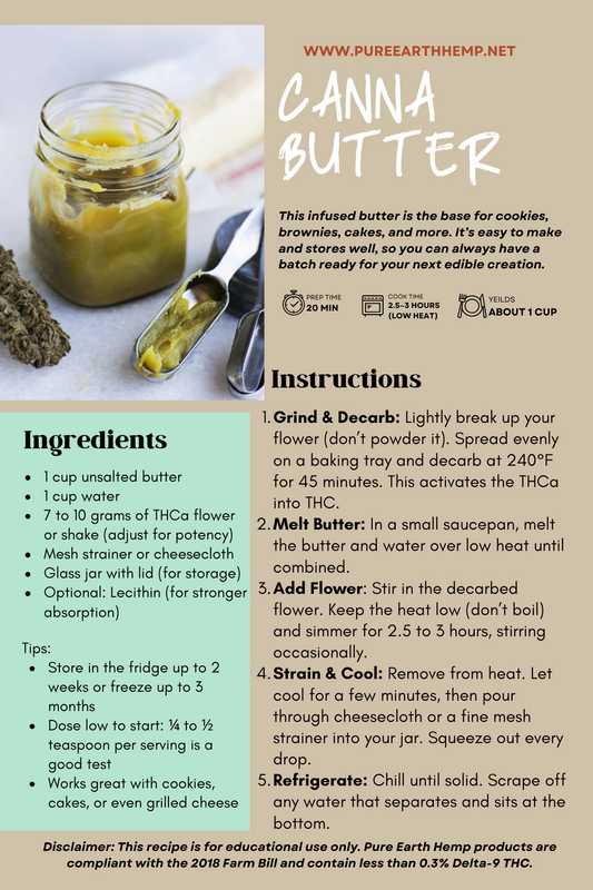 How to Make Cannabis-Infused Butter (THCa-Friendly Cannabutter Recipe)