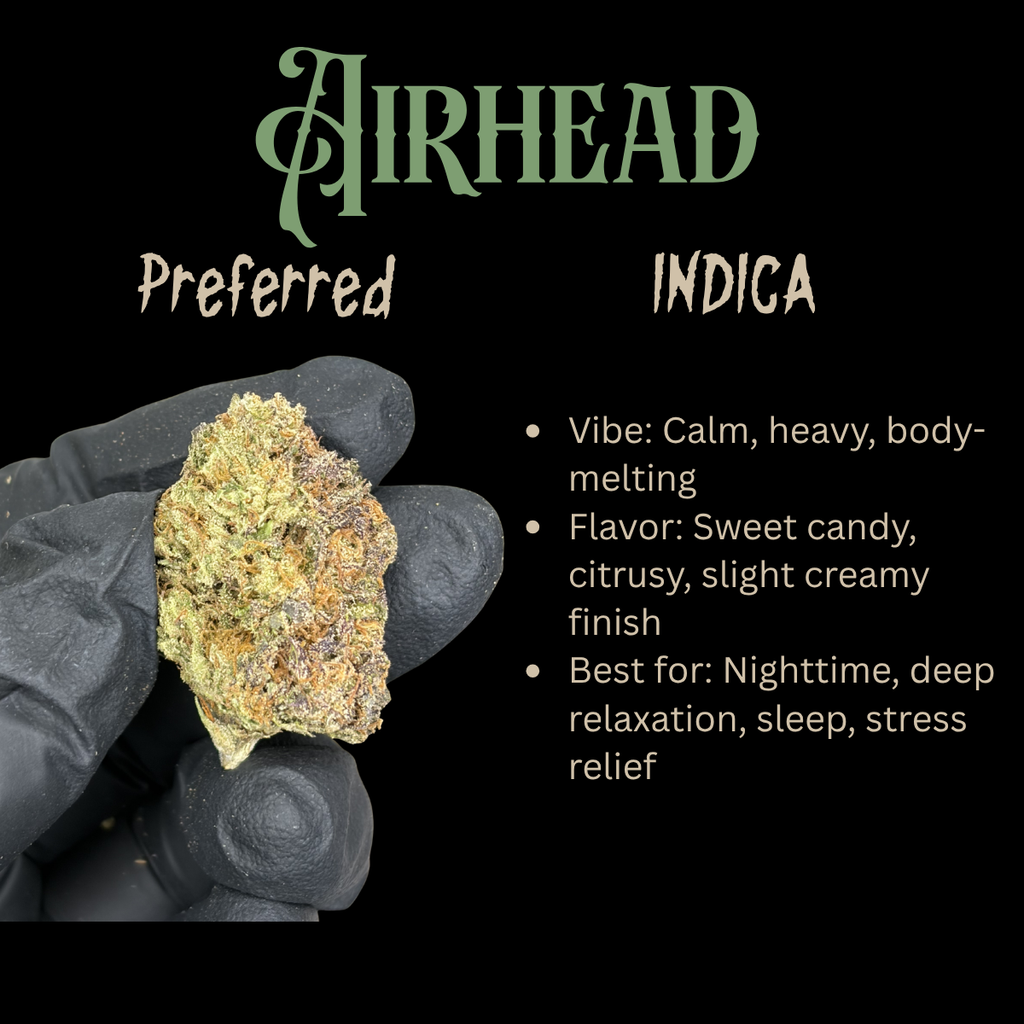 Preferred